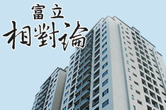 富立相對論 720° 環景
