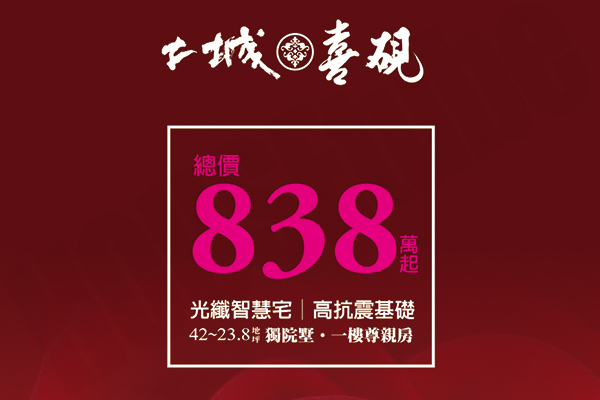 土城喜硯 台南新成屋網站