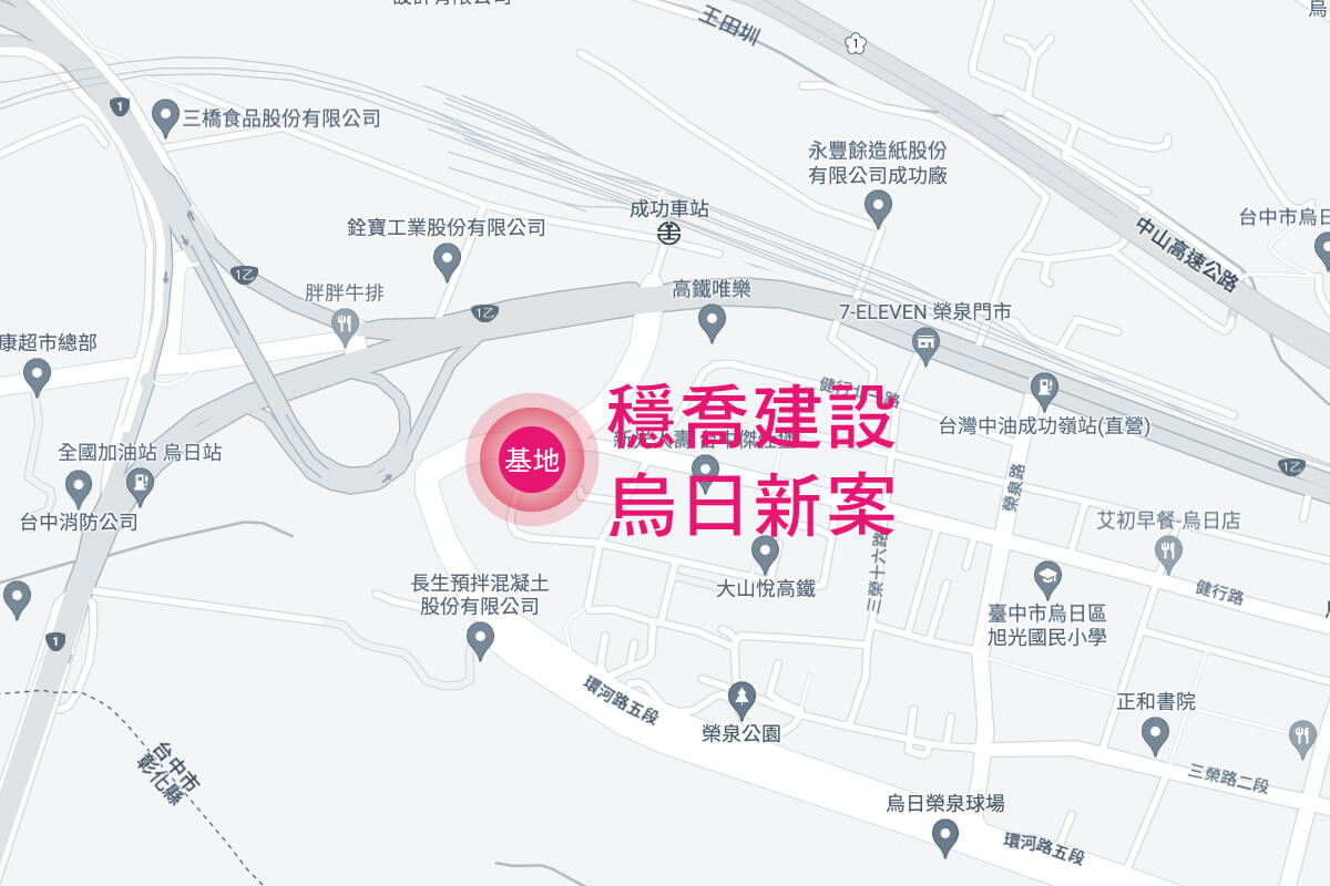 台中預售屋建案