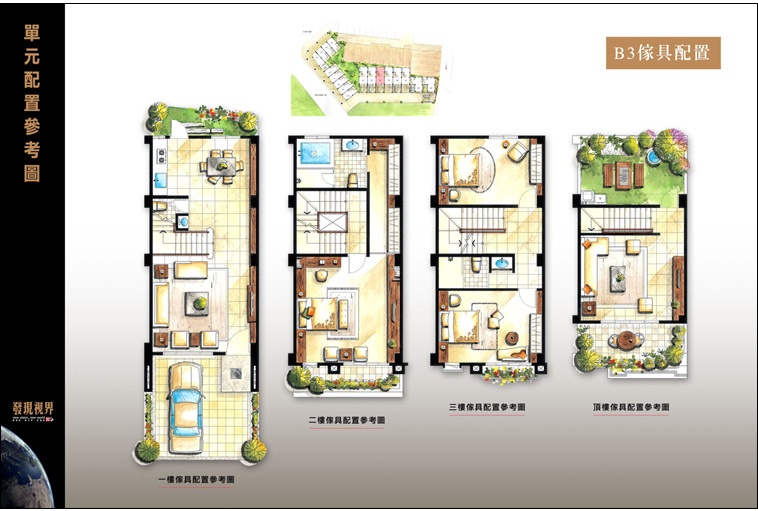 台北新建案 台北新建案