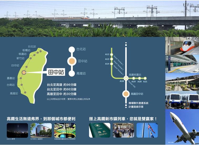 台北新屋建案 台北新屋建案