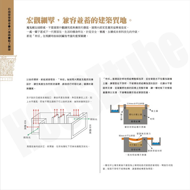 新竹新成屋 新竹新成屋