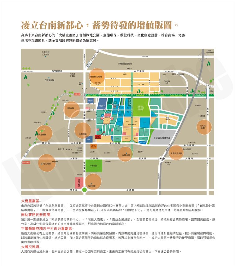 新竹建案 新竹建案