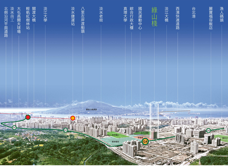 台北預售屋 台北預售屋