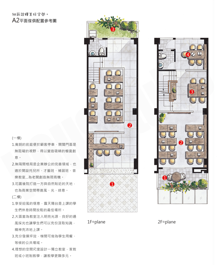 台南新建案 台南新建案