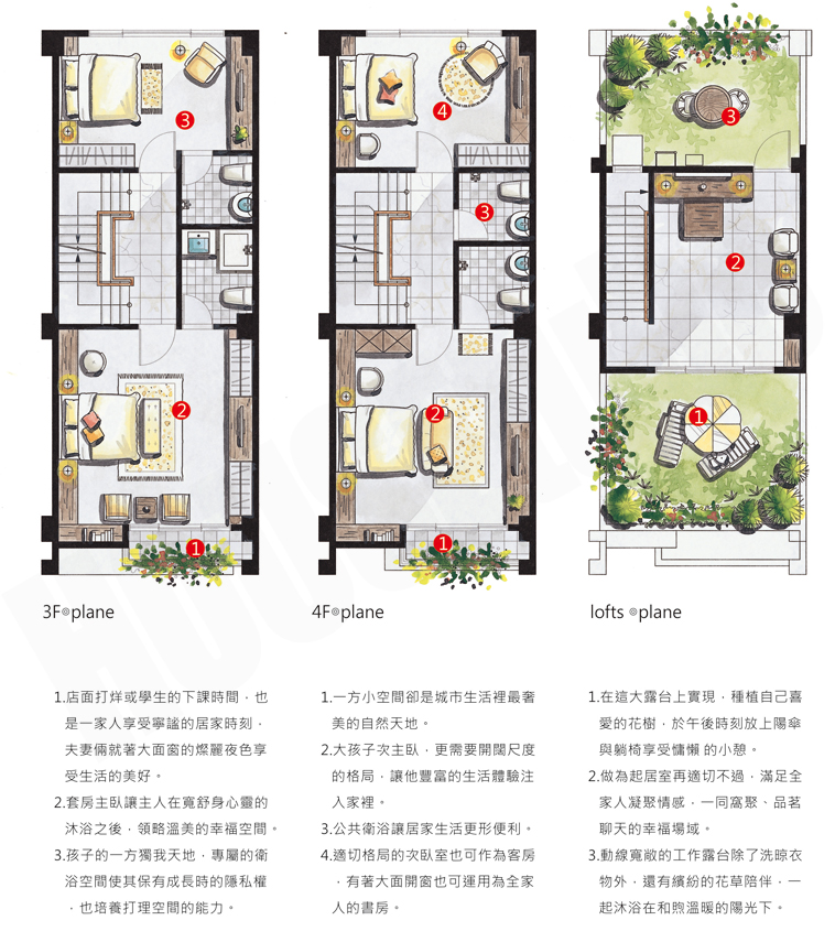 台南新成屋 台南新成屋