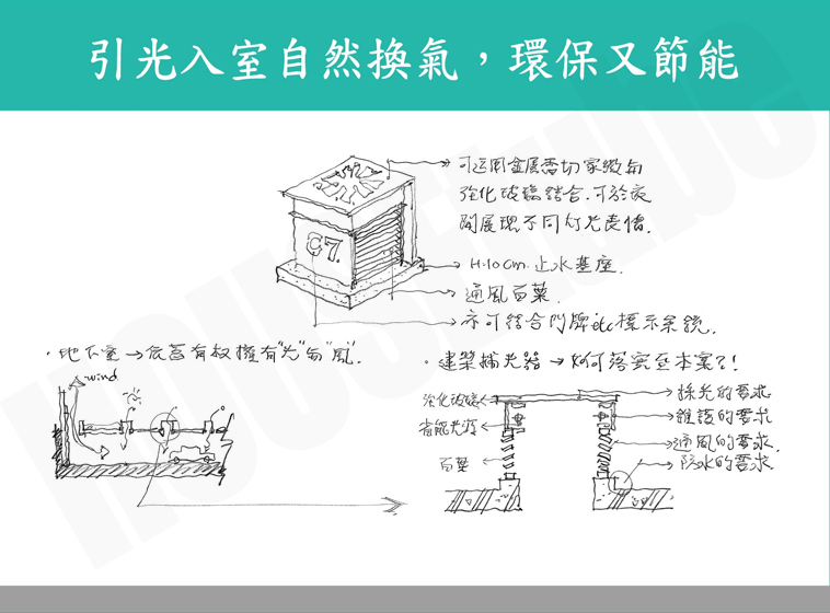 台中新建案查詢 台中新建案查詢