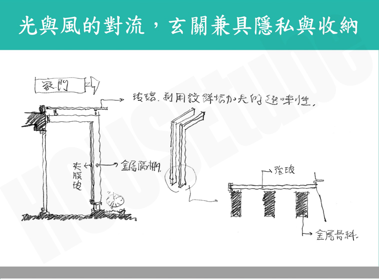光合講義 光合講義