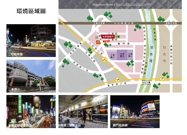 台北預售屋資訊 台北預售屋資訊