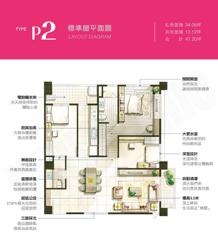 台南新建案 台南新建案
