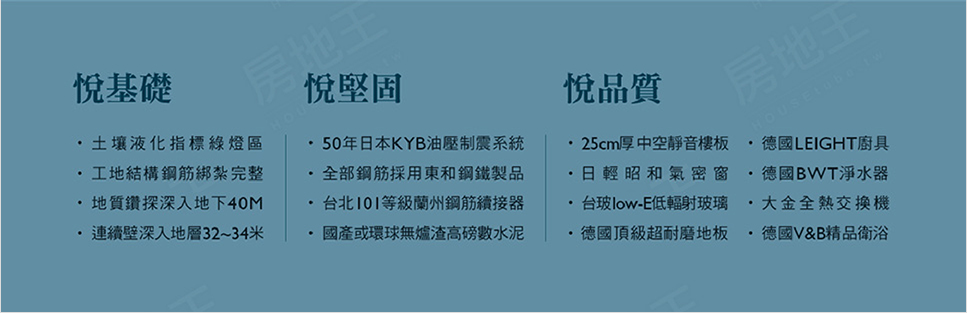 台南新建案查詢 台南新建案查詢