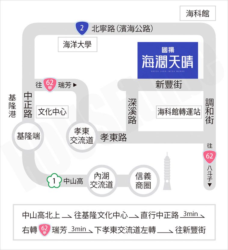 國揚海濶天晴 國揚建設 完銷建案社區 台南房地王