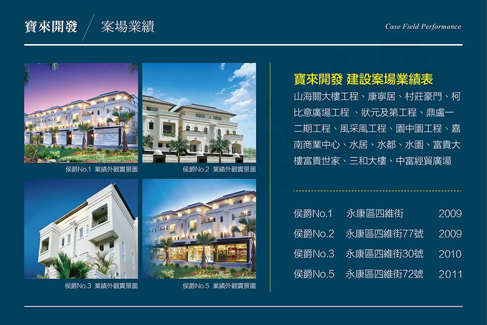 台南預售屋資訊 台南預售屋資訊