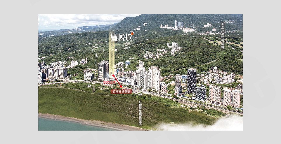 台北建案 台北建案