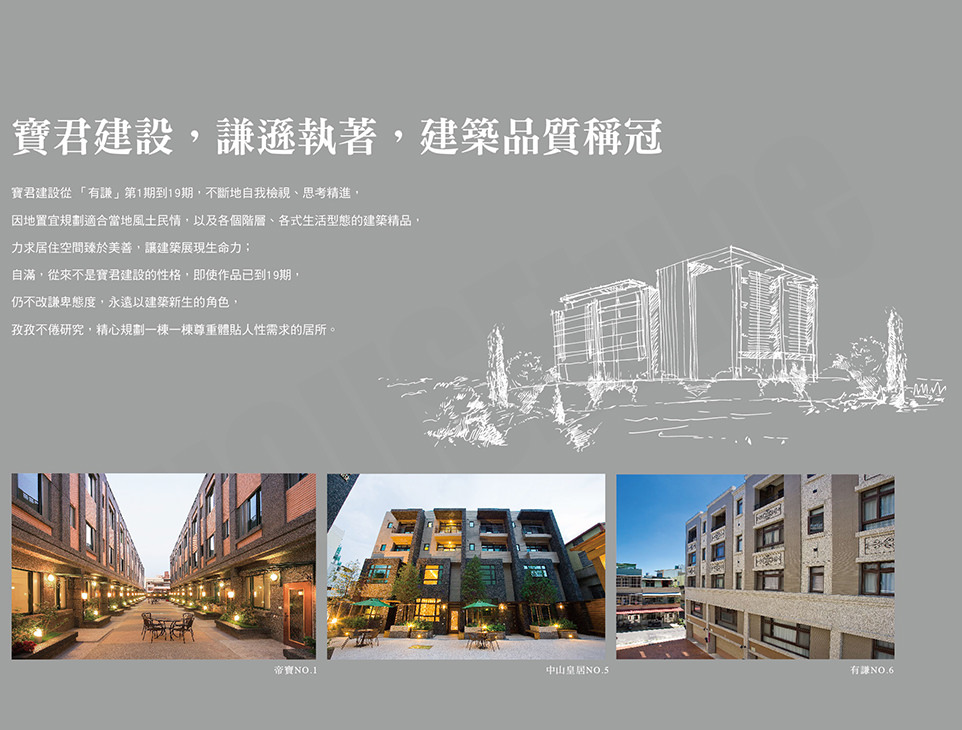 新竹建案 新竹建案