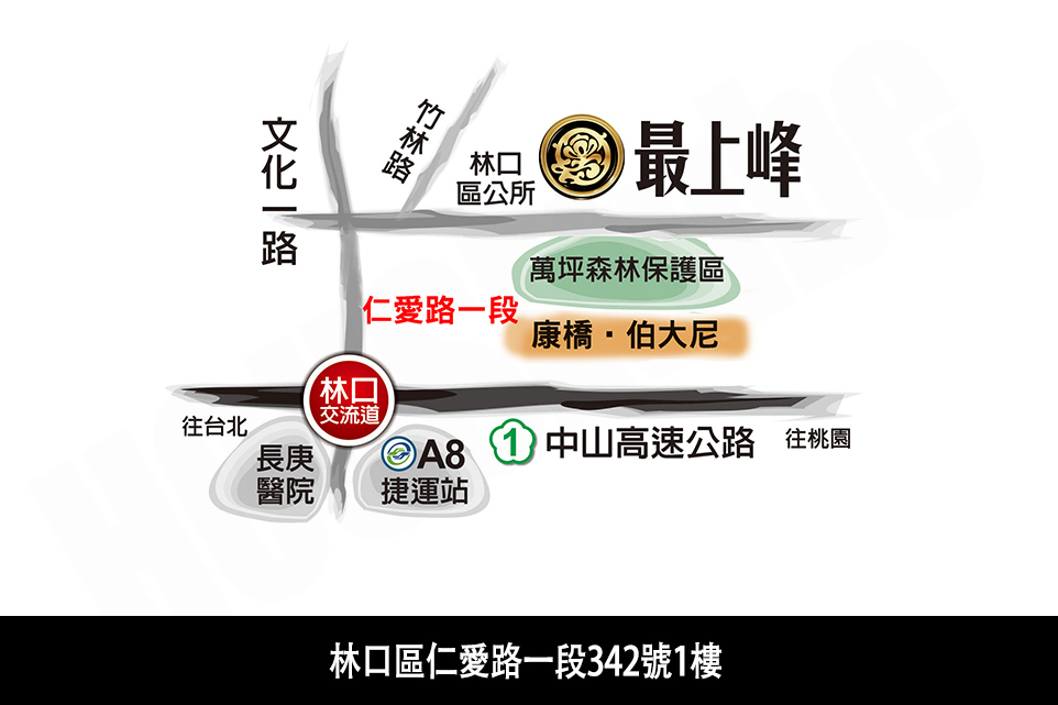 台北新建案 台北新建案