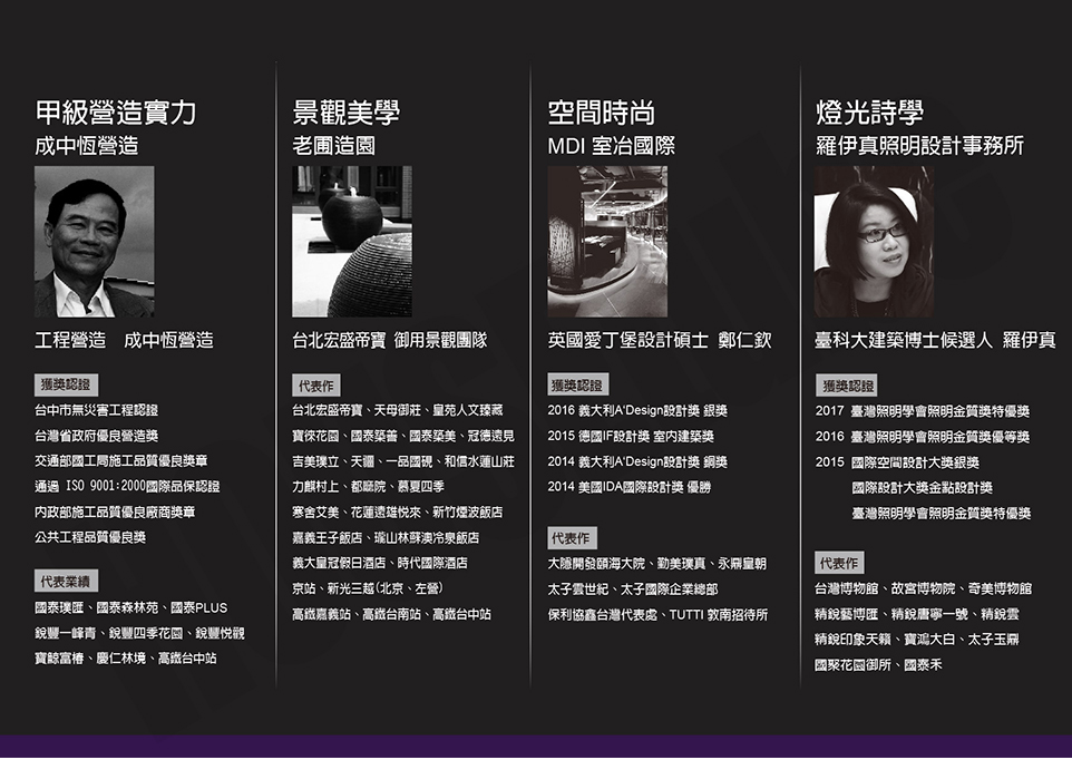 台中新建屋 台中新建屋