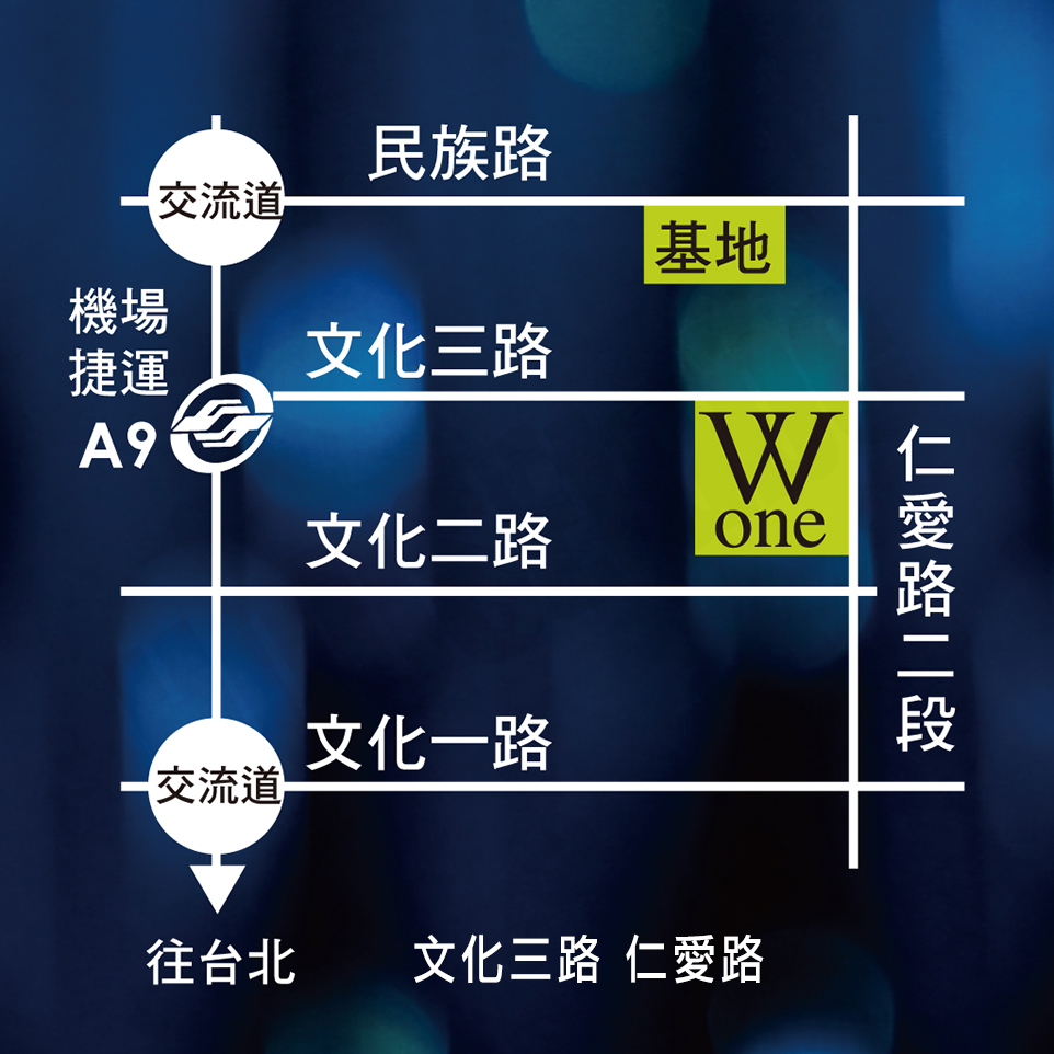 台北預售屋網站 台北預售屋網站