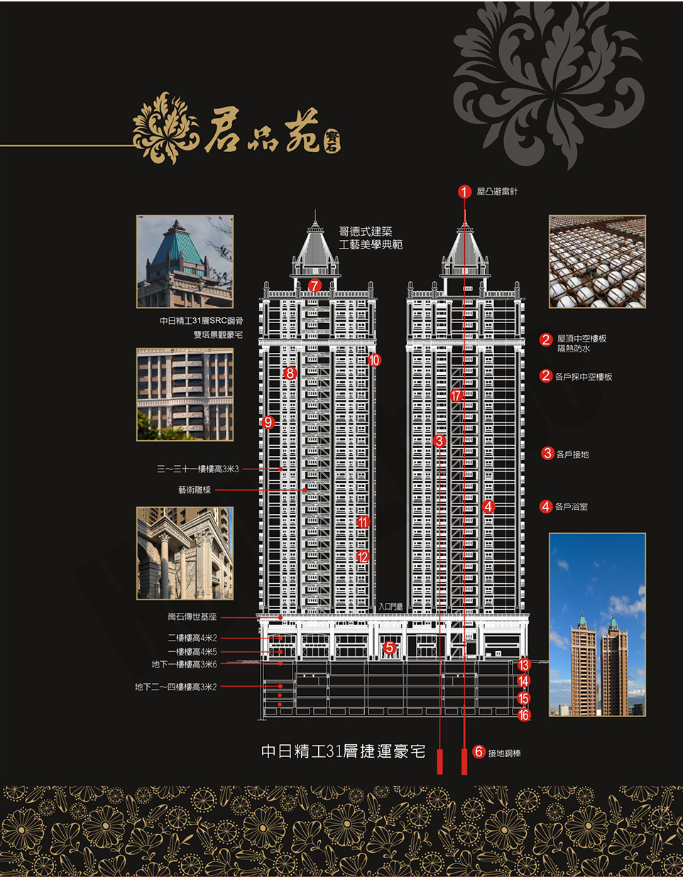台北購買預售屋 台北購買預售屋