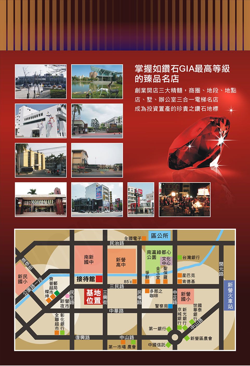 台南預售屋資訊 台南預售屋資訊