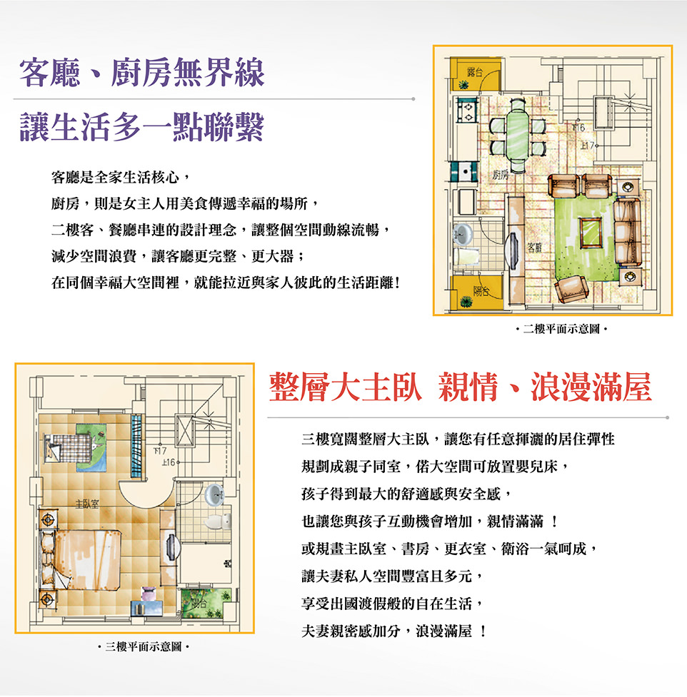 台南新建案 台南新建案