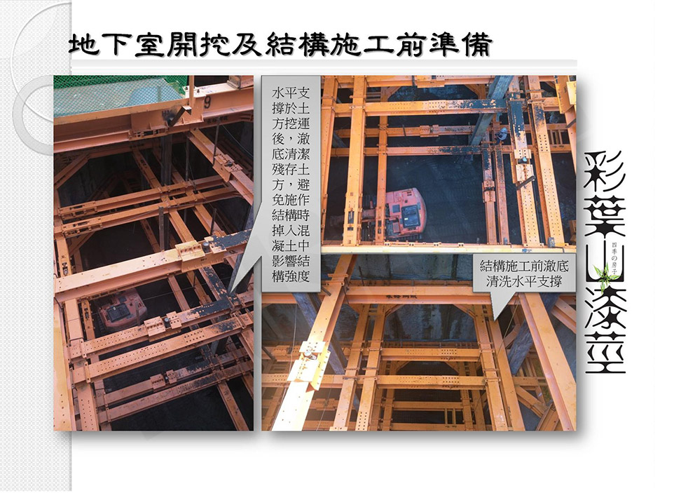 台北新屋建案 台北新屋建案