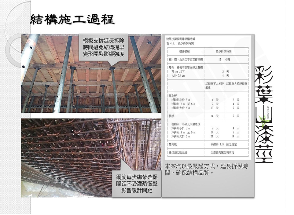 台北新建屋 台北新建屋