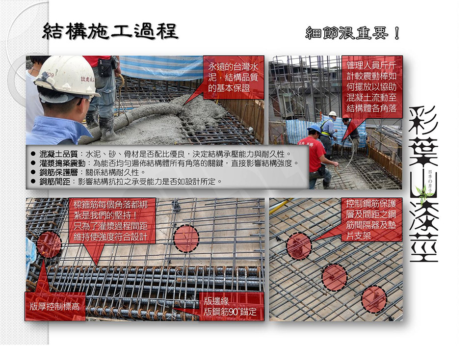 台北新建案 台北新建案