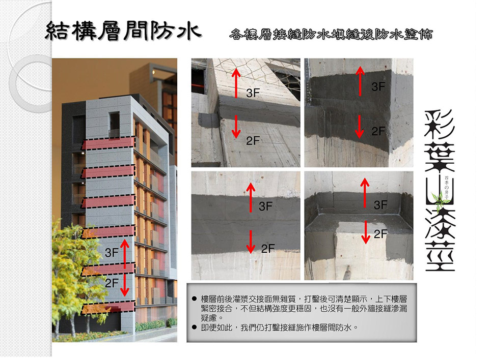 台北預售屋網站 台北預售屋網站
