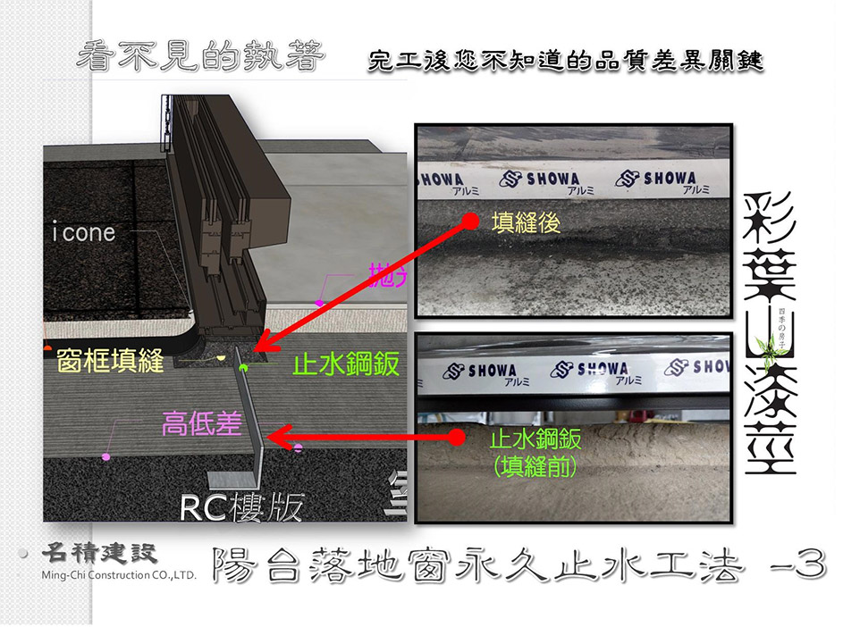 台北新建屋 台北新建屋