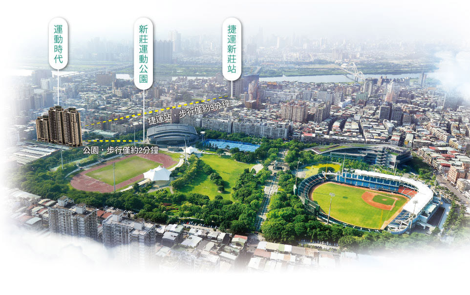 運動時代 運動時代