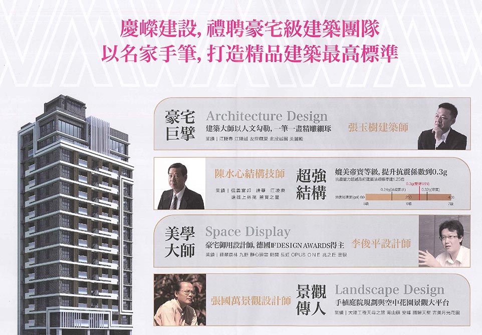 台北新建案 台北新建案