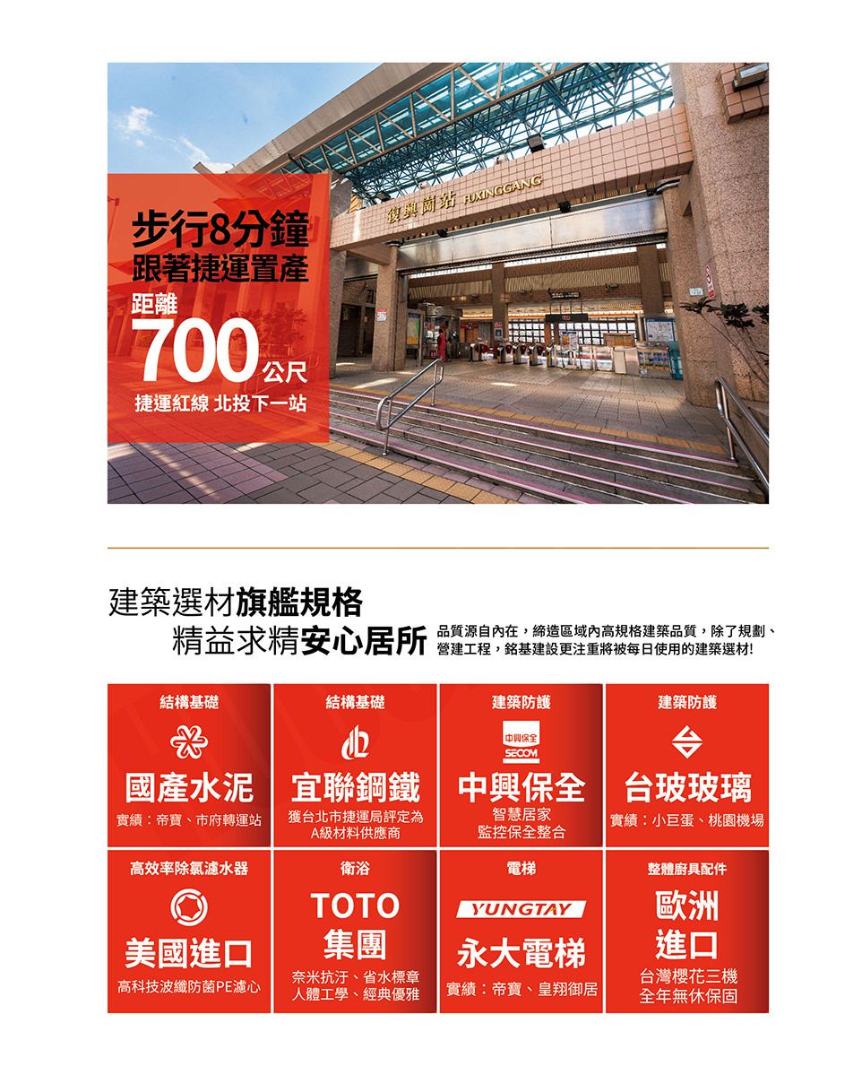 台北新建案查詢 台北新建案查詢
