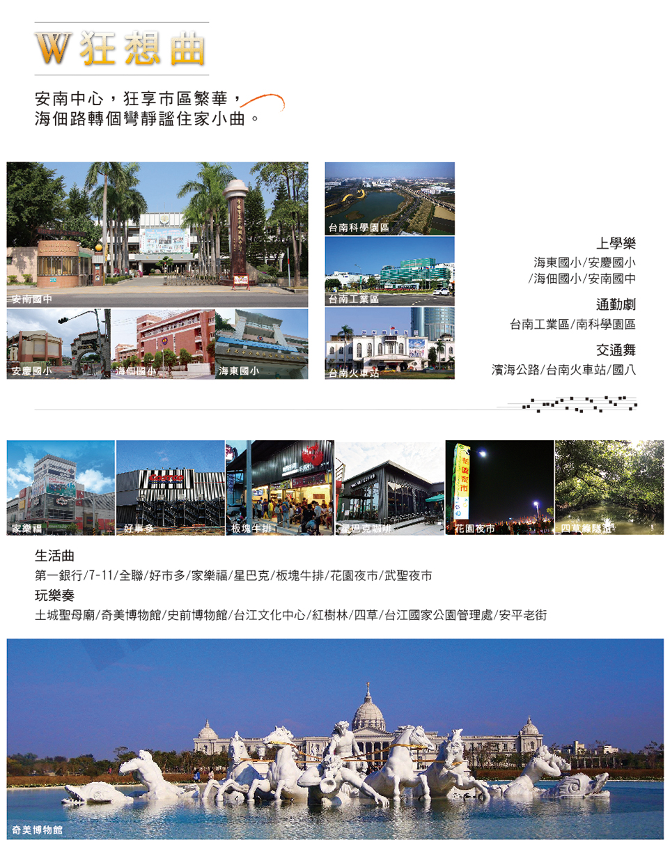台南找房 台南找房
