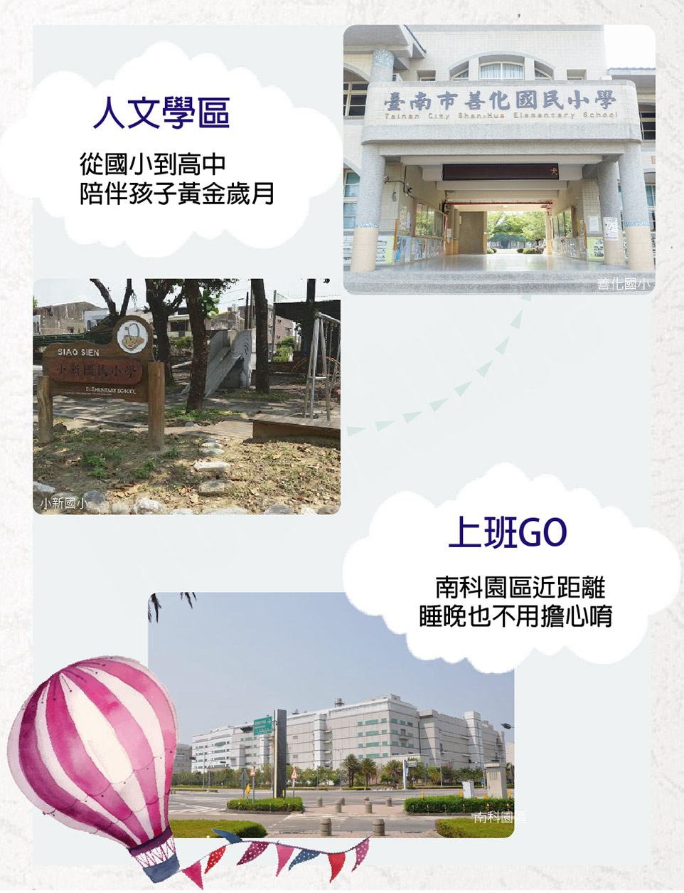 台南建案 台南建案