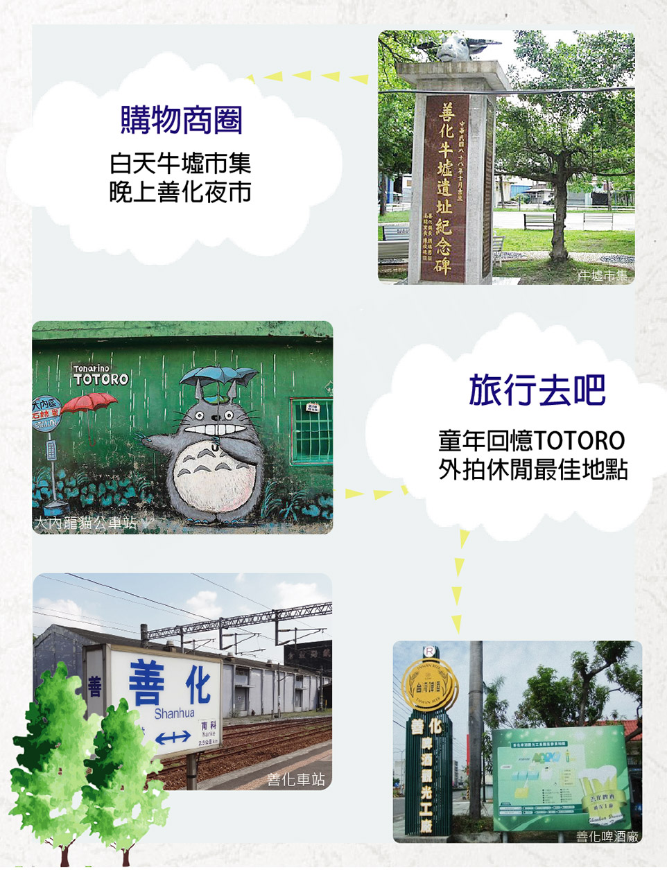 台南新建案查詢 台南新建案查詢