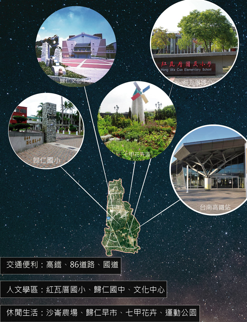 台南新建案查詢 台南新建案查詢