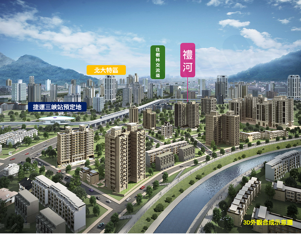 台北預售屋資訊 台北預售屋資訊