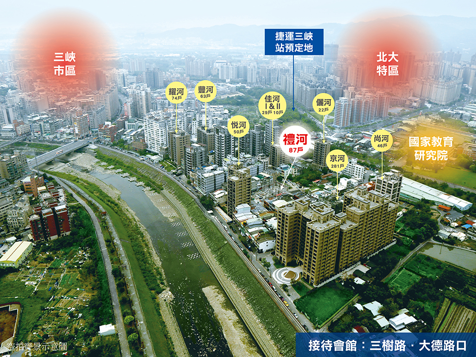 台北新建案 台北新建案