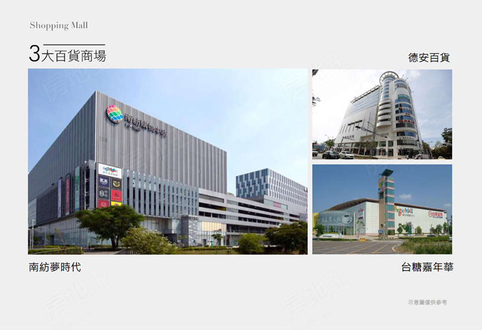 台南預售屋資訊 台南預售屋資訊