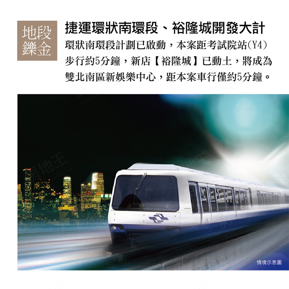 台北建案 台北建案
