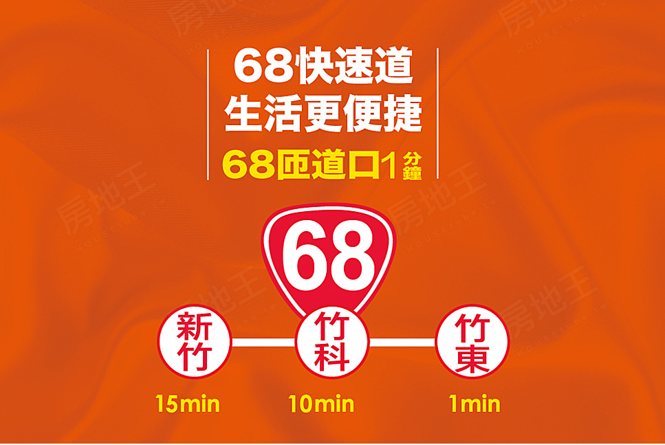 高雄預售屋網站 高雄預售屋網站