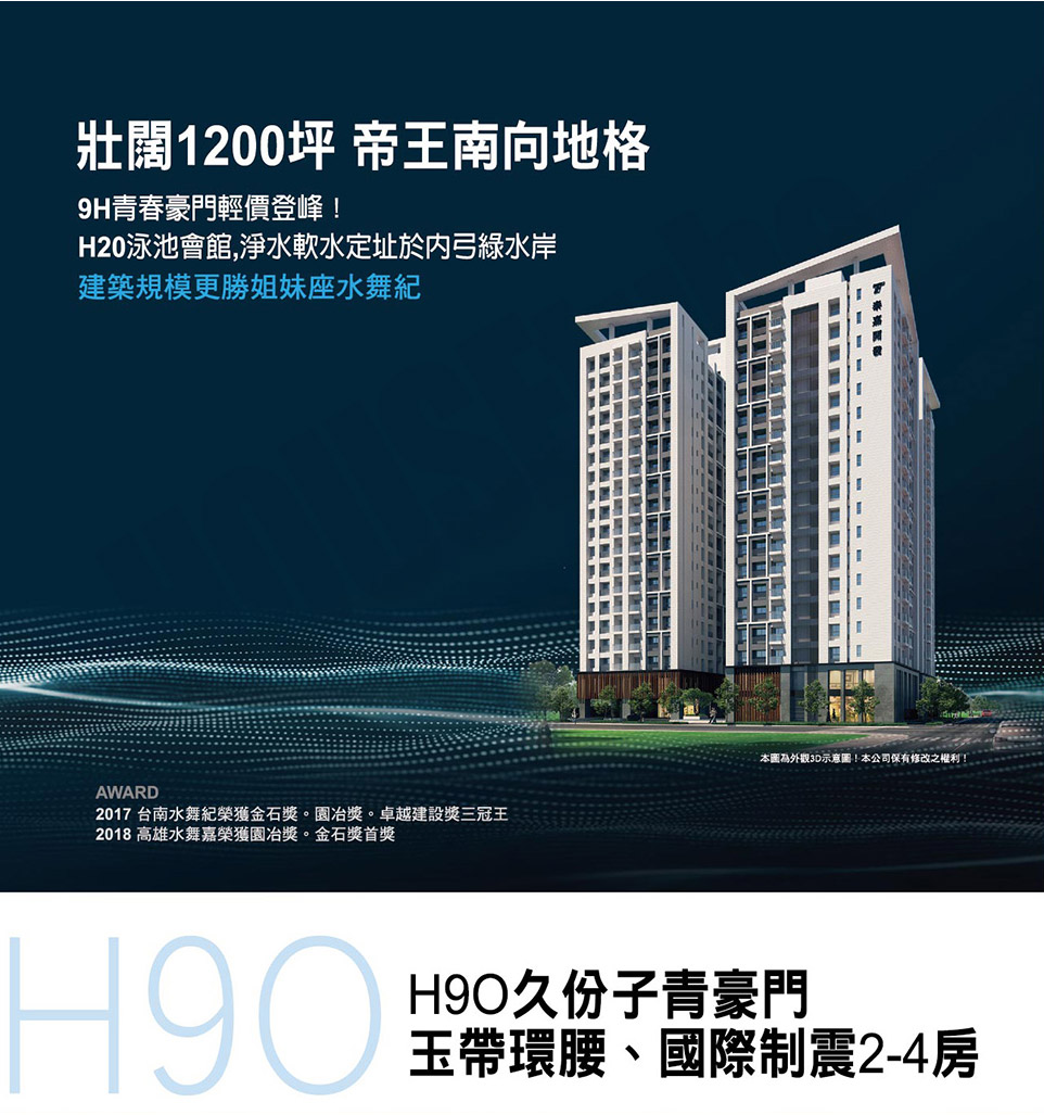 台南預售屋資訊 台南預售屋資訊