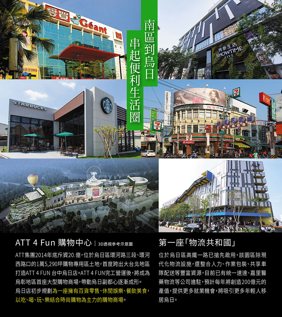 台中新屋 台中新屋