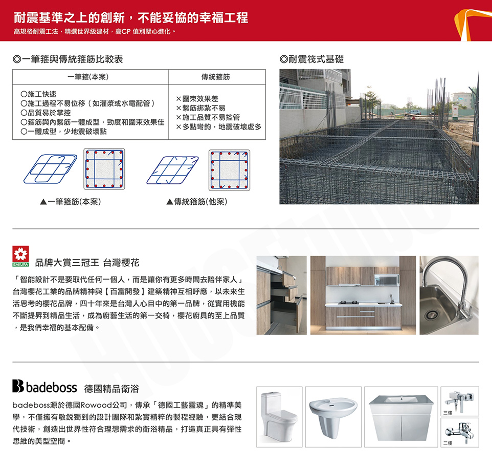 百富窩薪3 百富開發 完銷建案社區 雲嘉房地王