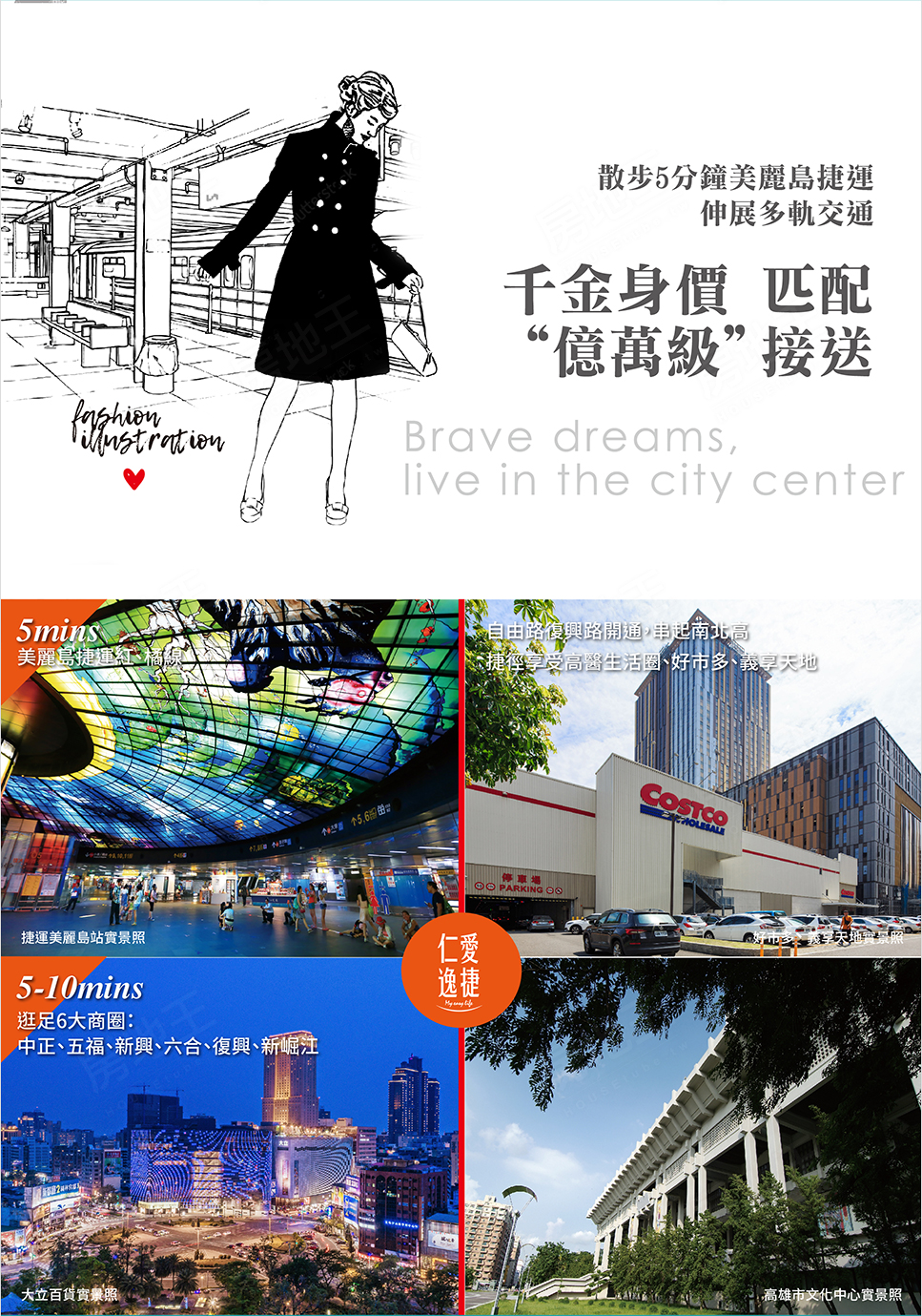 桃園預售屋 桃園預售屋