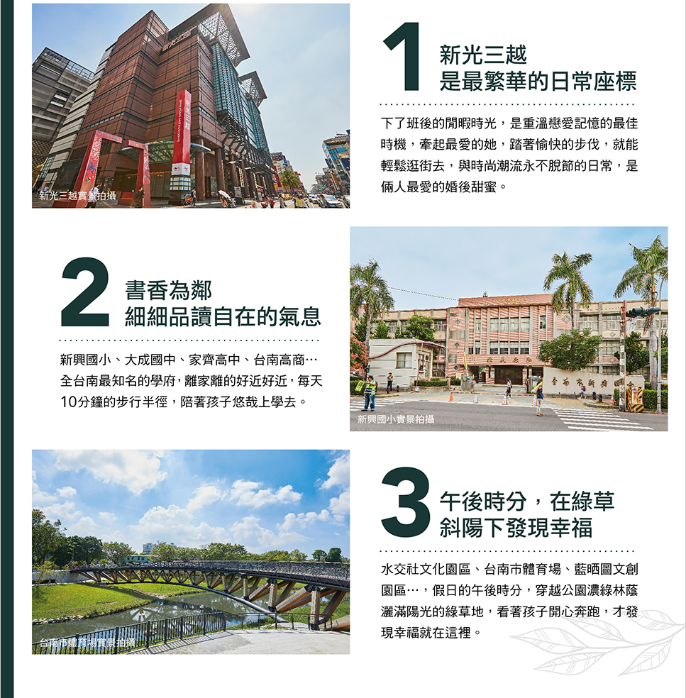 台南建案 台南建案