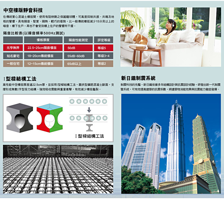 元亨無界 興富晟建設開發 完銷建案社區 台北房地王