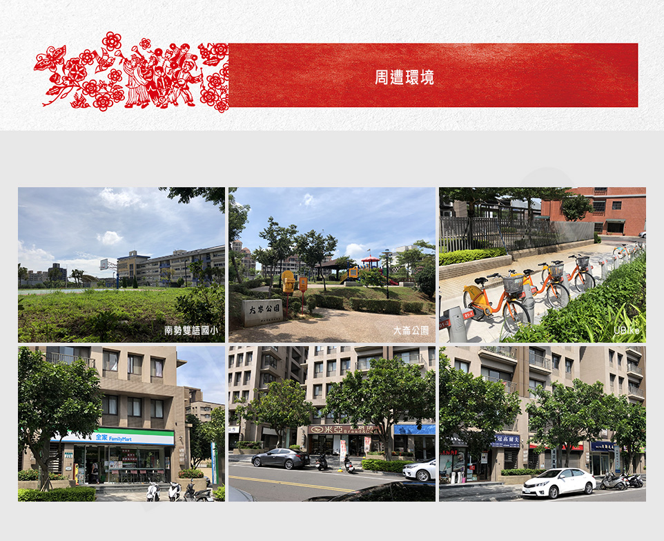台北預售屋資訊 台北預售屋資訊