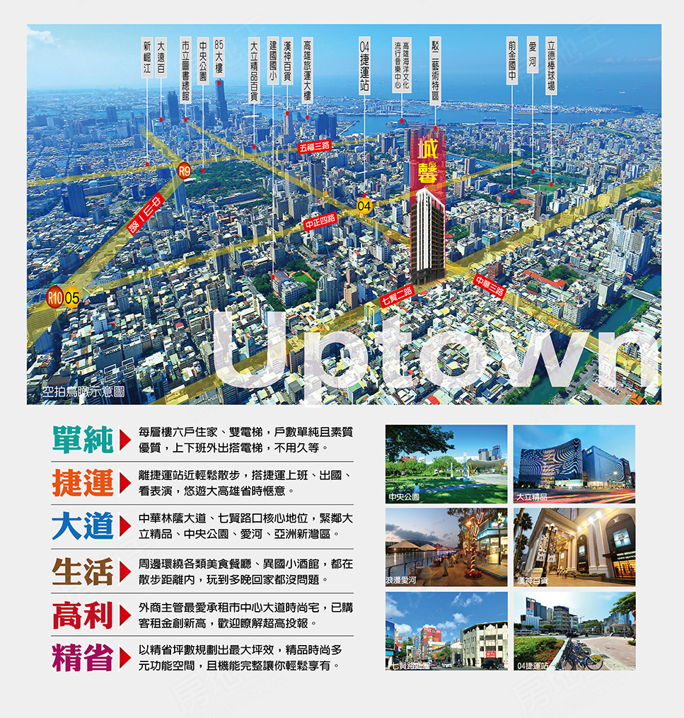 高雄預售屋 高雄預售屋